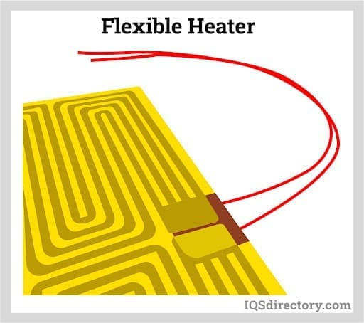 Flexible Heater
