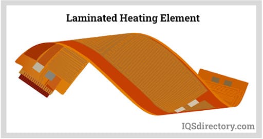 Laminated Heating Element