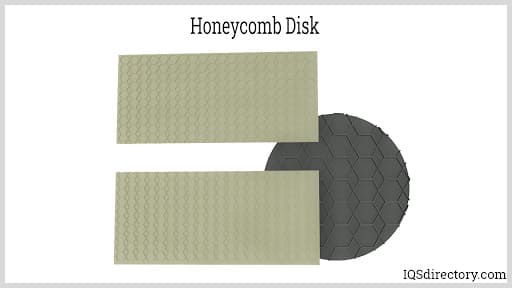 Honeycomb Disk