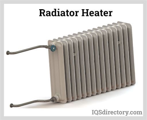 Radiator Heater